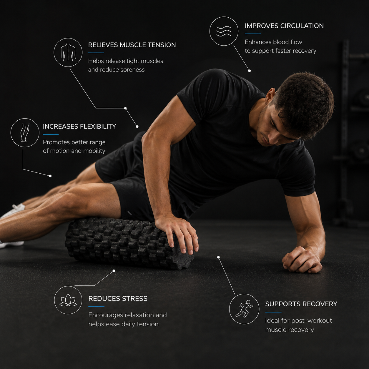4RM Premium Textured Foam Roller | Deep Tissue Massage & Muscle Recovery
