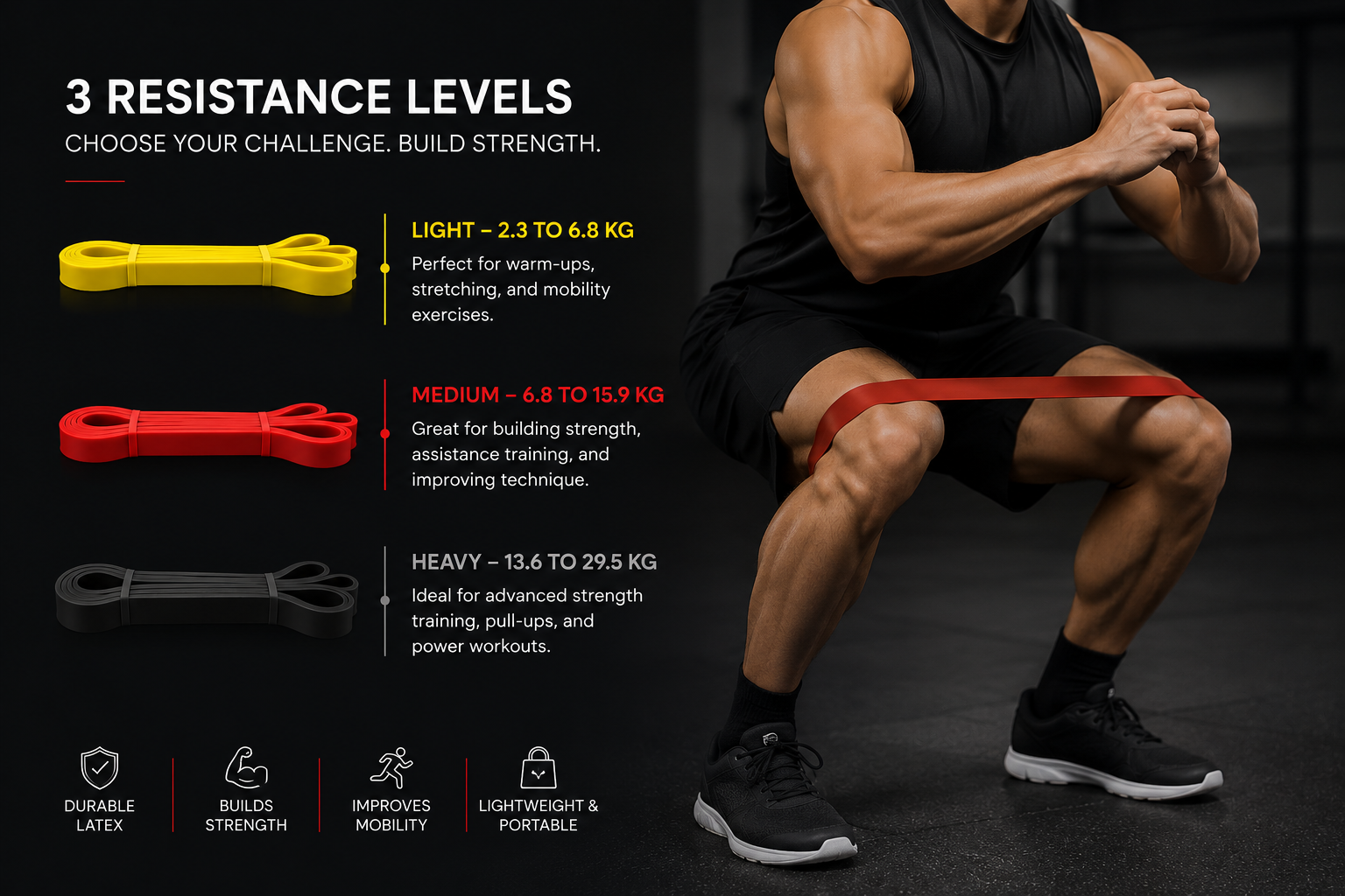 4RM Premium Resistance Band Set | 3 Strength Levels