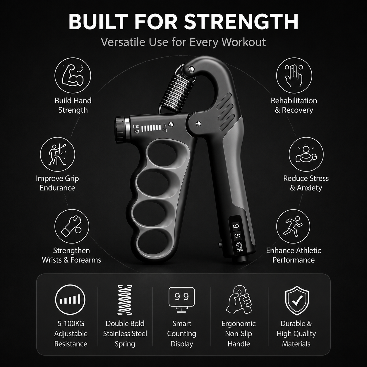 4RM Grip Pro | Adjustable Hand Grip Strength Trainer