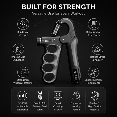 4RM Grip Pro | Adjustable Hand Grip Strength Trainer