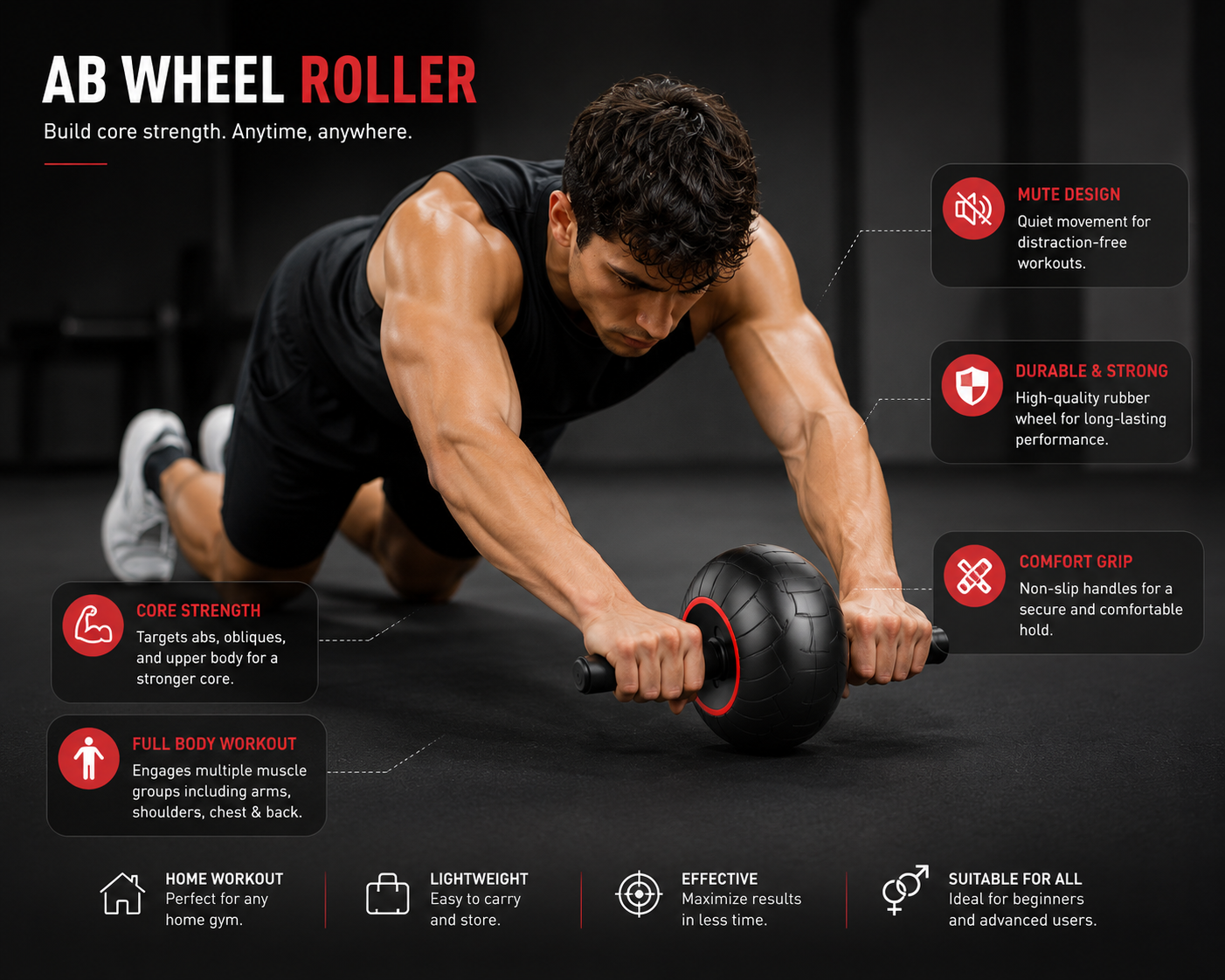 4RM Premium Ab Wheel Roller | Build Core Strength & Stabilty